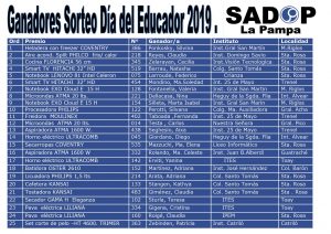 Lee más sobre el artículo Sorteo Día del Educador SADOP La Pampa 2019