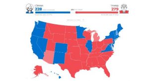 Lee más sobre el artículo Una primera visión de los resultados de las elecciones en Estados Unidos