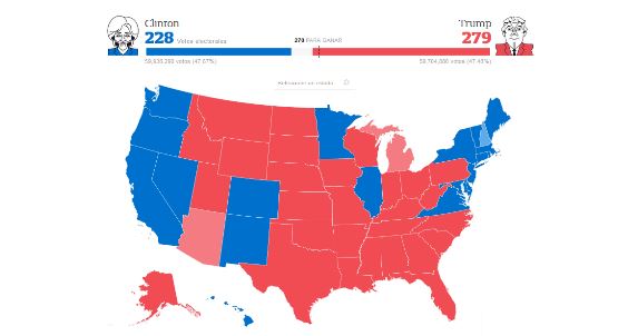 En este momento estás viendo Una primera visión de los resultados de las elecciones en Estados Unidos